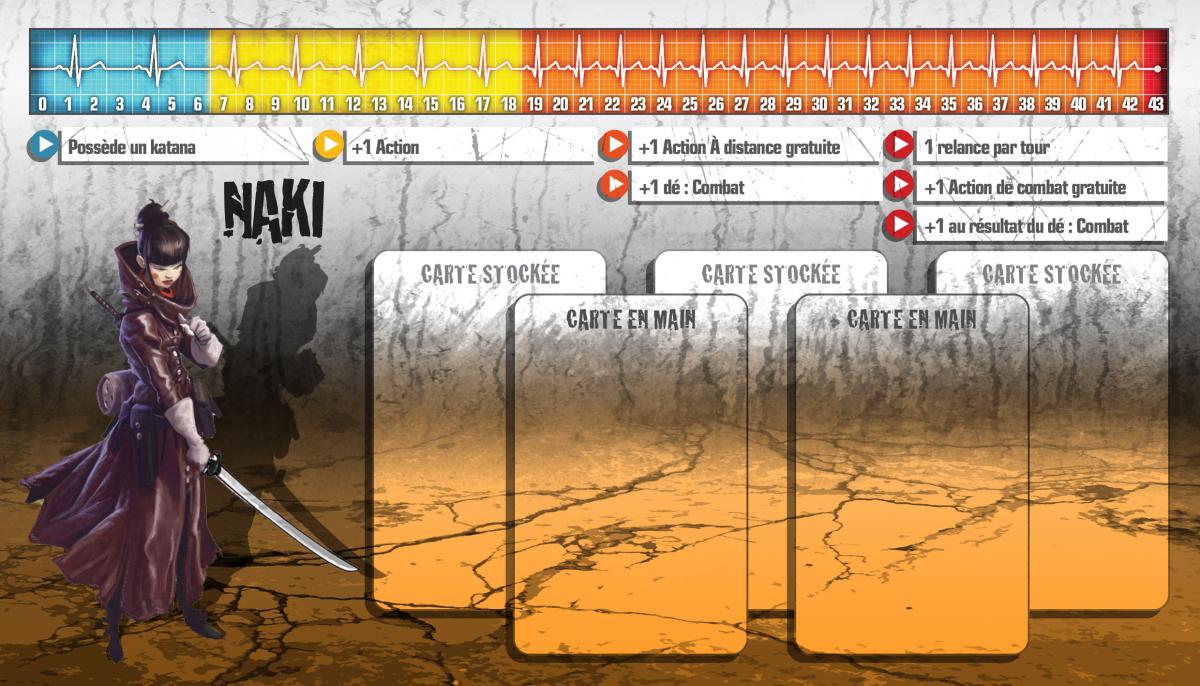 Liste personnage zombicide